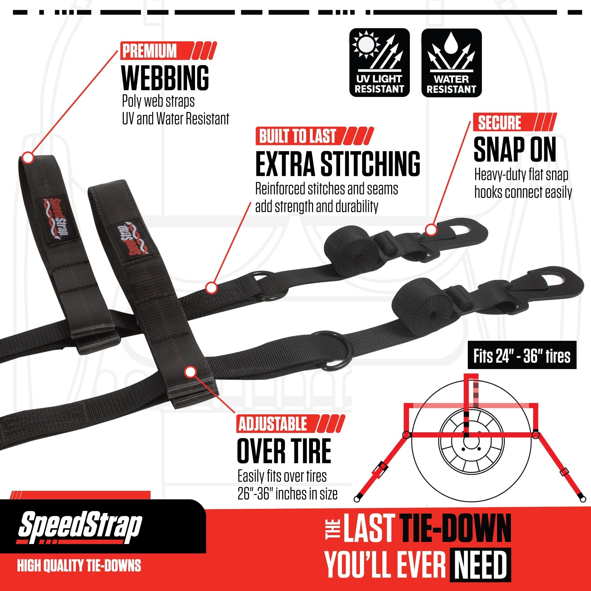 SpeedStrap Essential UTV Tire Straps Bonnet Kit with Tool Bag, 2-Pack Ratchet Tire Tie Down Straps Over The Wheel, Tire Straps for UTV, ATV, fits 26”-36” Tires, Made in USA