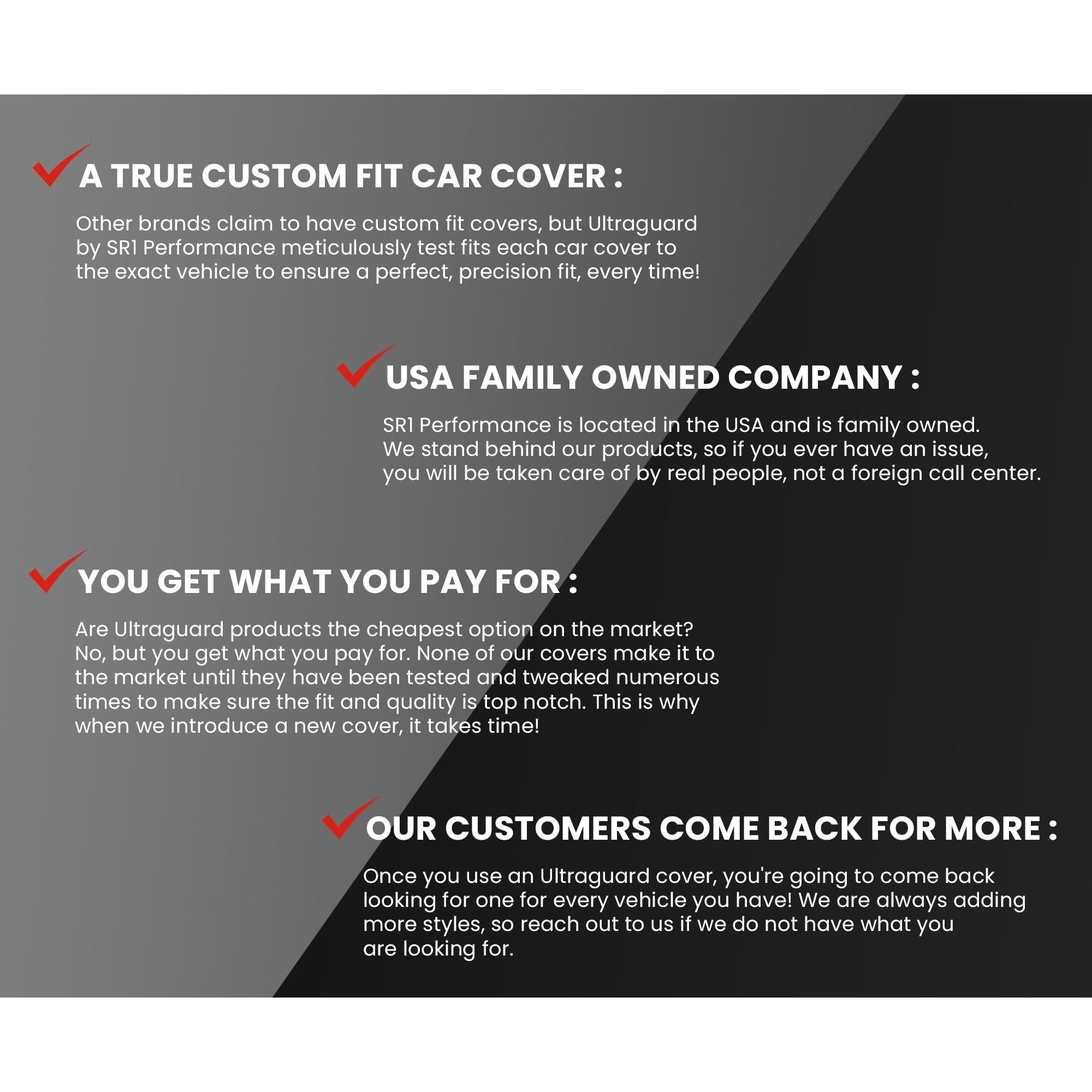 MX-5 Miata Indoor/Outdoor Car Cover - Ultraguard Plus Water Resistant 300 Denier Protection - Custom Fit for 2016-2023 Mazda MX-5 Miata