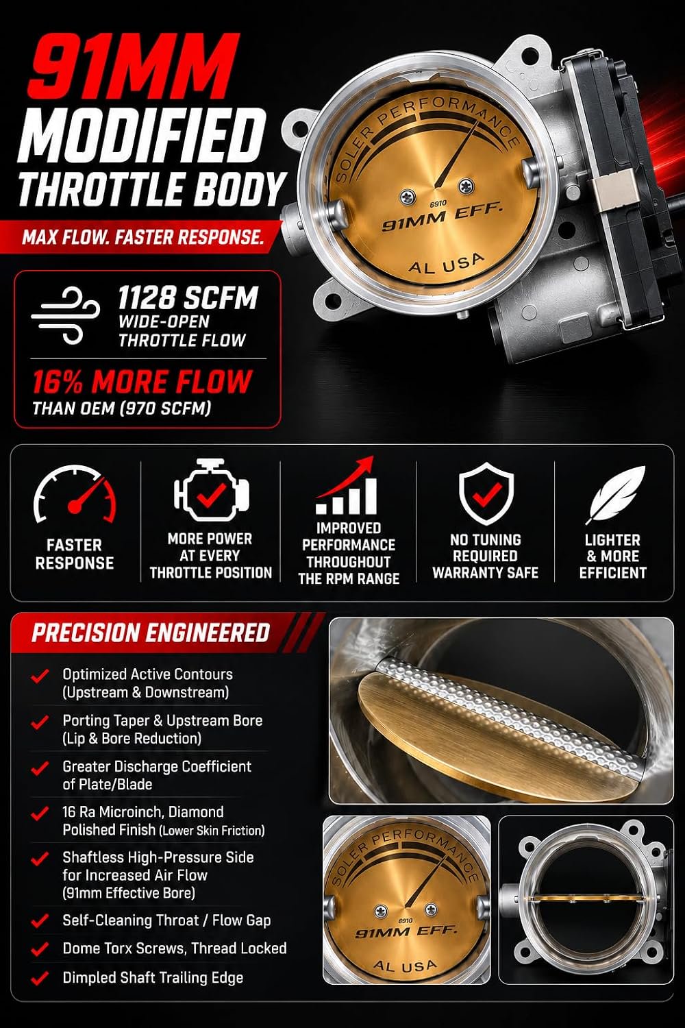 Modified 91mm Throttle Body for GM LT1 & LT2 6.2L V8 - Fits C8 Corvette, C7 Corvette Stingray/Z51/Grand Sport, Camaro SS, Silverado, Sierra, Escalade & Yukon