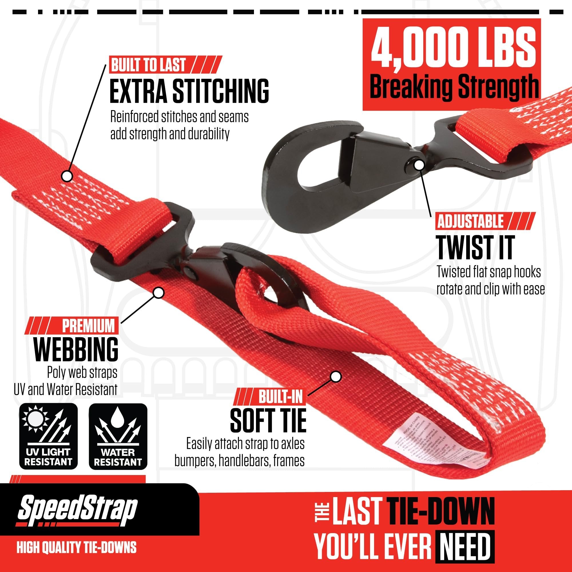 SpeedStrap UTV Ratchet Tie-Down Kit for Polaris RZR, Honda Talon, Can-Am, ATV
