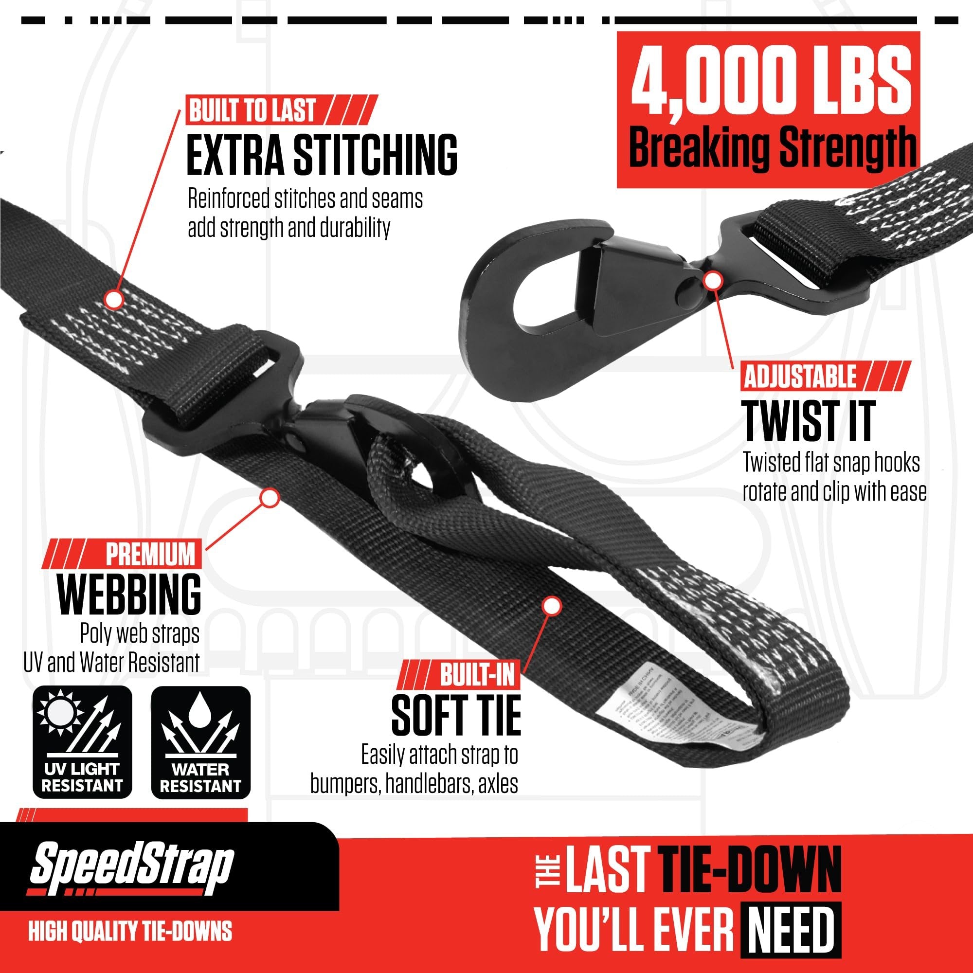 SpeedStrap UTV Ratchet Tie-Down Kit for Polaris RZR, Honda Talon, Can-Am, ATV