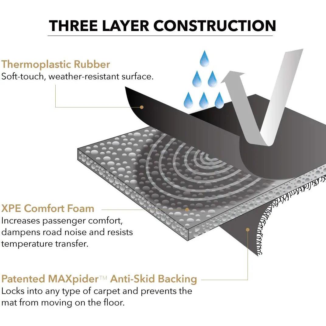 3D MAXpider All-Weather Floor Mats for Mercedes Benz C-Class Coupe (C205) / Sedan (W205) 2015-2020 Custom Fit Car Floor Liners, Kagu Series (1st Row, Black) (L1MB10211509)-SR1 Performance