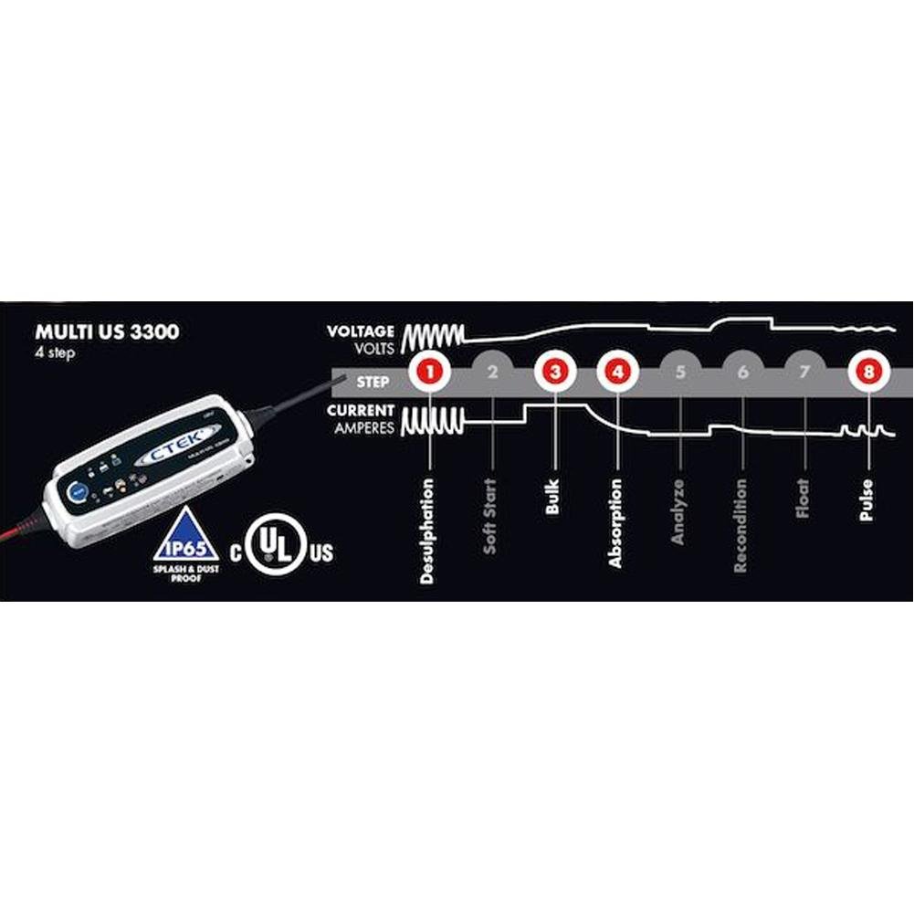 CTEK (56-158) MULTI US 3300 12 Volt Fully Automatic 4 Step Battery Charger-SR1 Performance