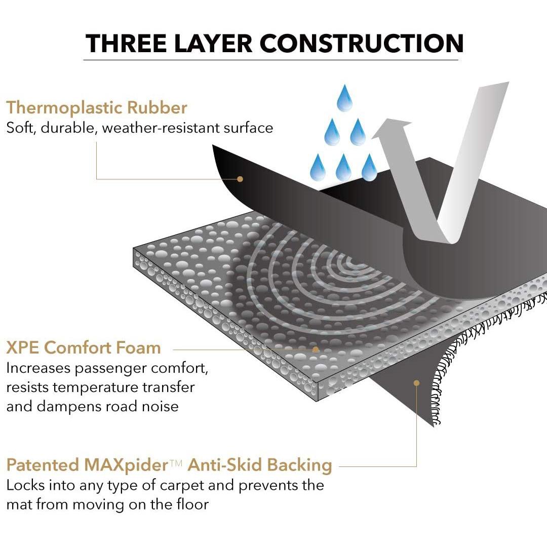 3D MAXpider Complete Set Custom Fit All-Weather Floor Mat-SR1 Performance