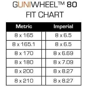GUNIWHEEL™ Universal Vehicle Mounting System Roller Wheel with Universal Lug Pattern-SR1 Performance