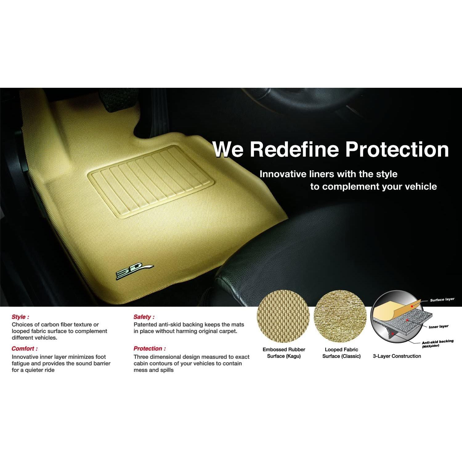 3D MAXpider Custom Fit KAGU Floor Mat (BLACK) for 2016-2020 KIA SORENTO 7-SEAT - 1ST ROW 2ND ROW 3RD ROW-SR1 Performance