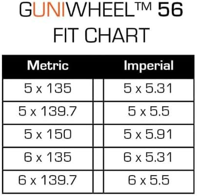 GUNIWHEEL™ Universal Vehicle Mounting System Roller Wheel with Universal Lug Pattern-SR1 Performance