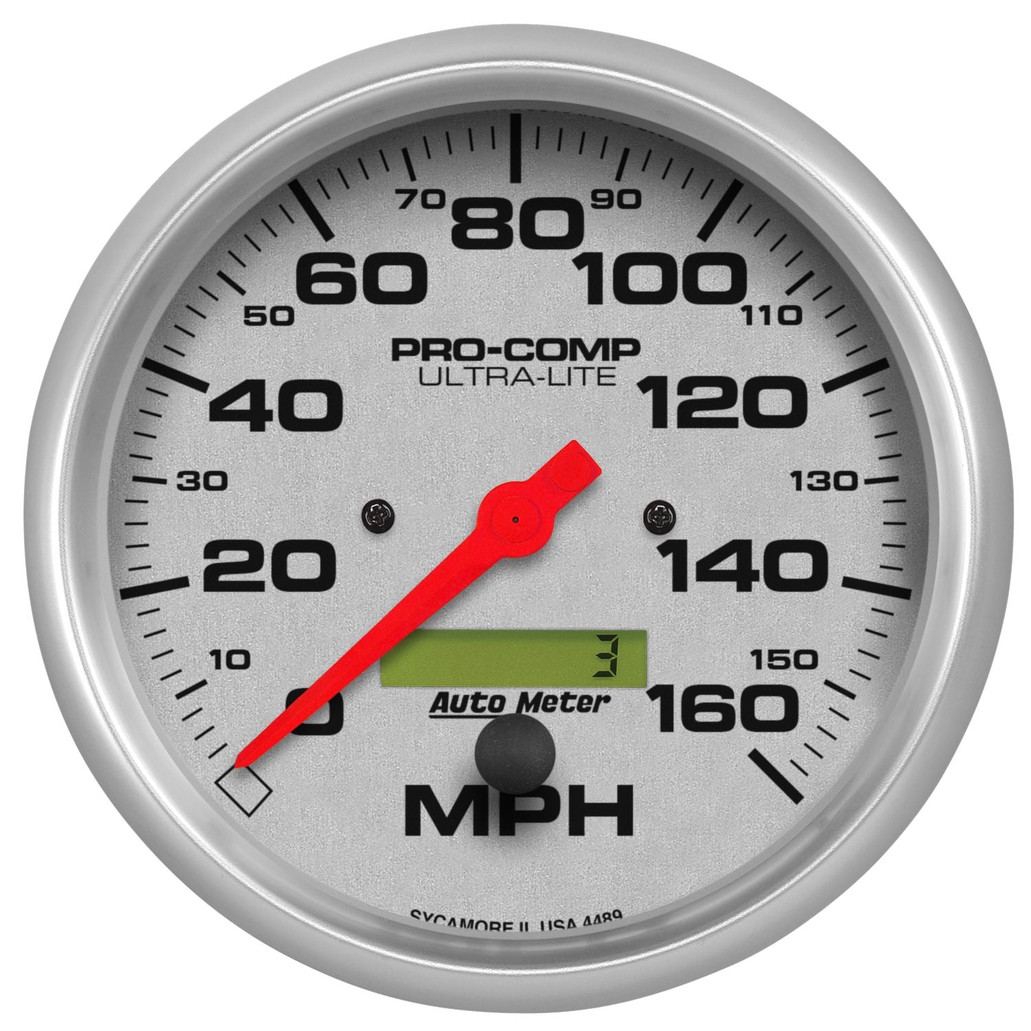 Speedometers