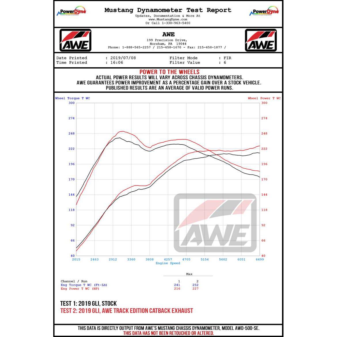 AWE Tuning 18-21 Volkswagen Jetta GLI Mk7 Track Exhaust - Diamond Black Tips (Fits High-Flow DP)