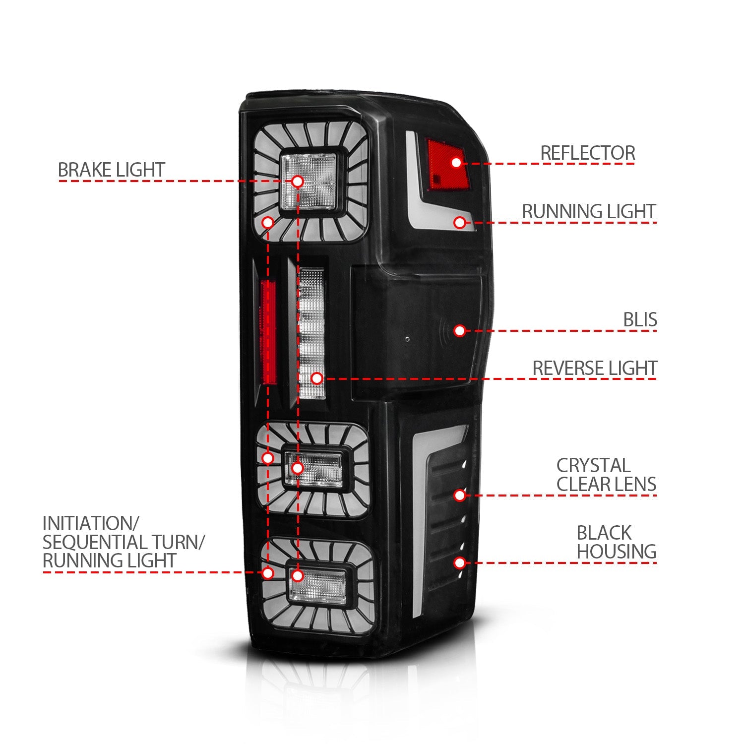 FORD SUPER DUTY 23-26 FULL LED TAIL LIGHTS BLACK HOUSING SMOKE LENS W/ SEQUENTIAL SIGNAL