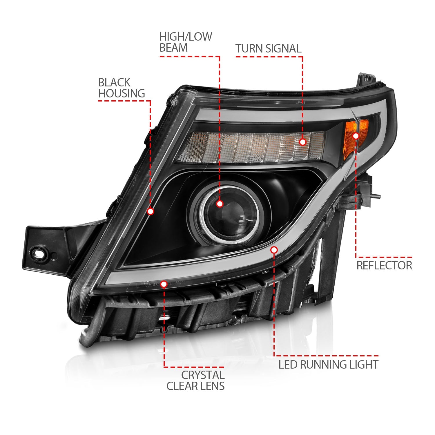 FORD EXPLORER 11-15 PROJECTOR PLANK STYLE HEADLIGHTS BLACK W/ LED SIGNAL (13-15 BASE, XLT, LIMITED)