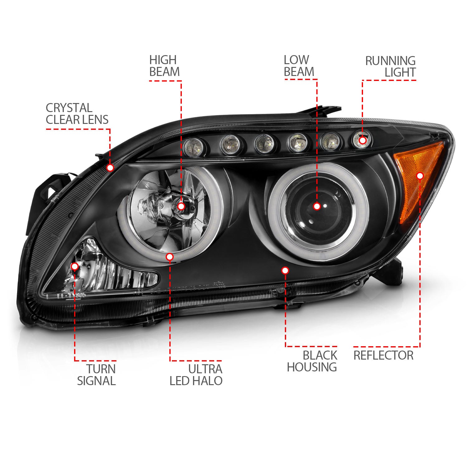 SCION TC 05-10 PROJECTOR HEADLIGHTS BLACK W/ RX HALO