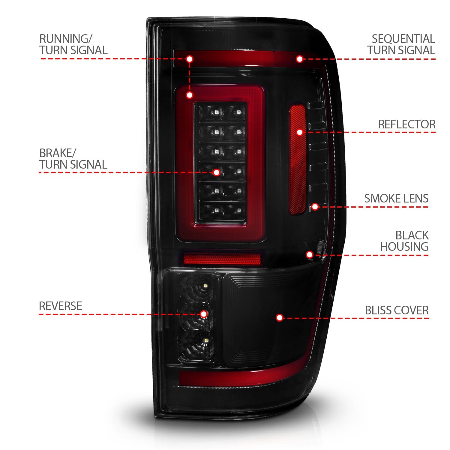 FORD RANGER 19-23 FULL LED TAIL LIGHTS BLACK SMOKE LENS W/ SEQUENTIAL SIGNAL (FOR ALL MODELS)