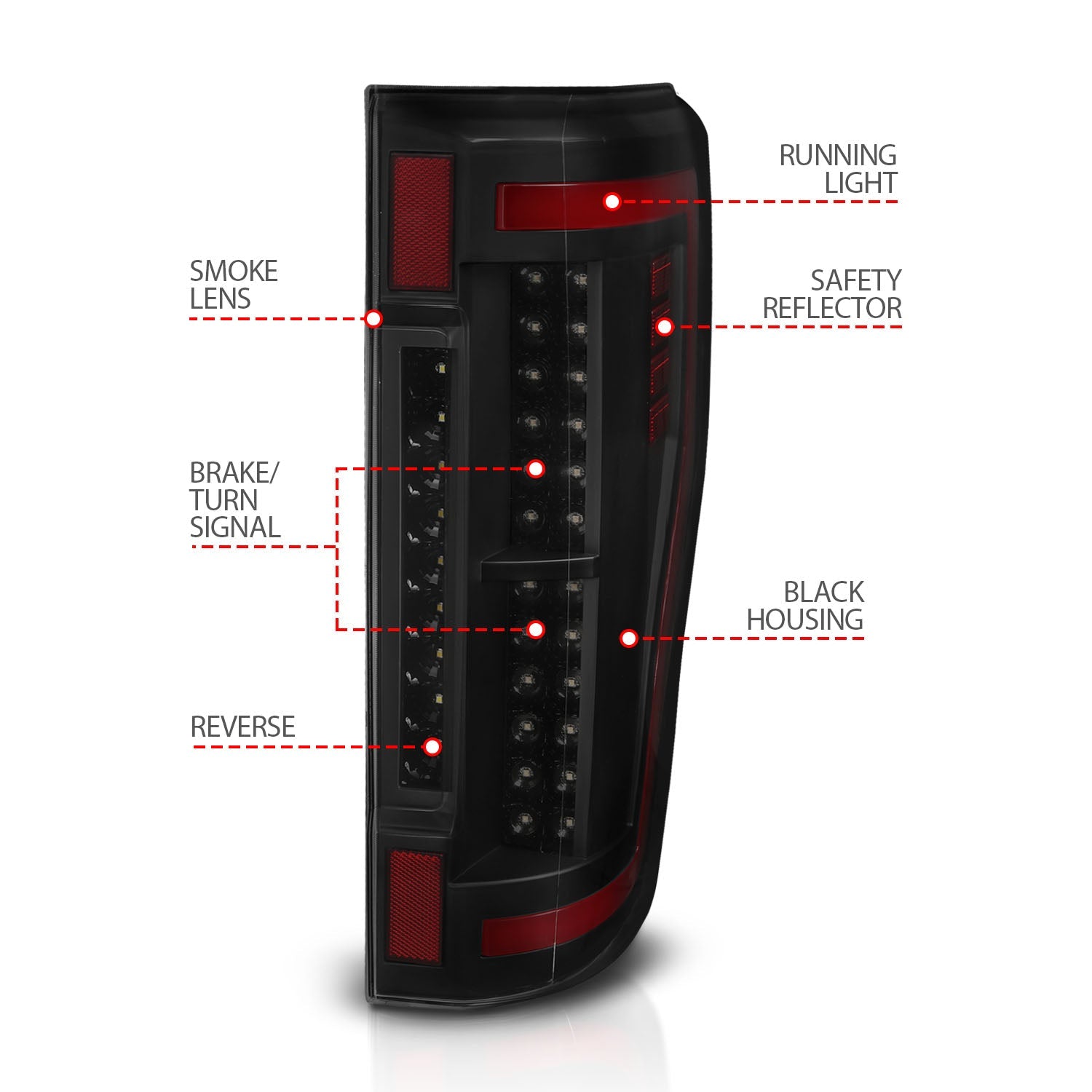 FORD F-250/350/450/550 SUPERDUTY 17-19 LED TAIL LIGHTS BLACK SMOKE LENS (RED LIGHT BAR)