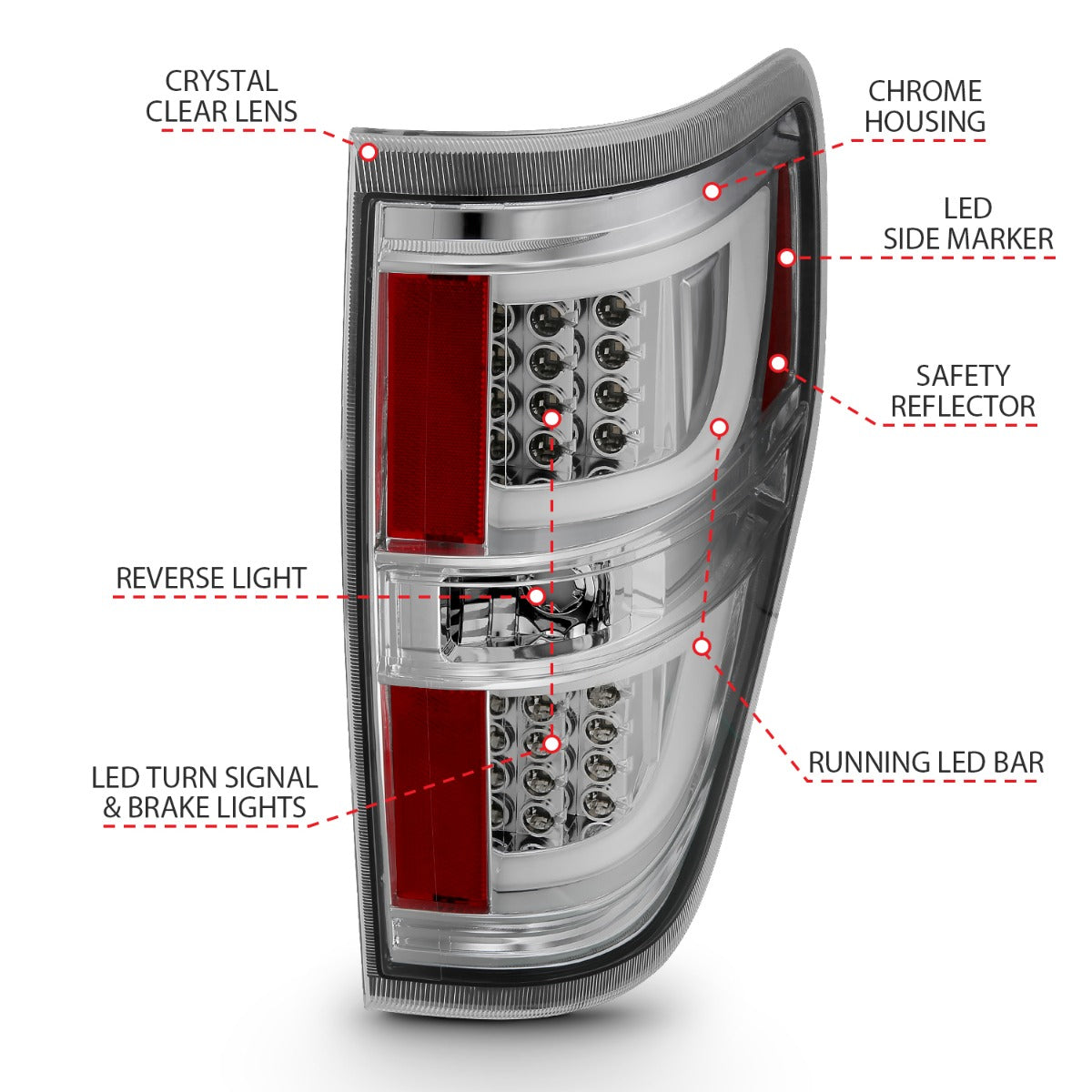 FORD F-150 09-14 LED TAIL LIGHTS G2 CHROME CLEAR LENS