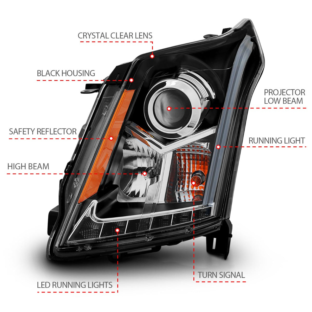 CADILLAC SRX 10-16 PROJECTOR PLANK STYLE HEADLIGHTS BLACK
