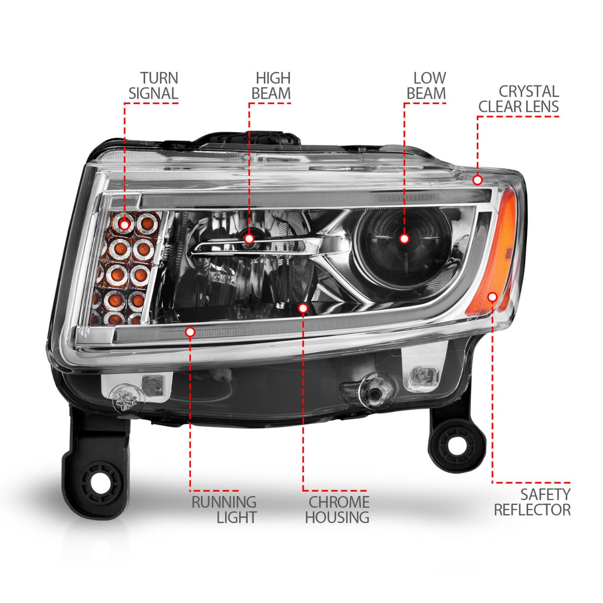 JEEP GRAND CHEROKEE 14-16 PROJECTOR HEADLIGHTS PLANK STYLE CHROME (FOR HALOGEN MODELS ONLY)