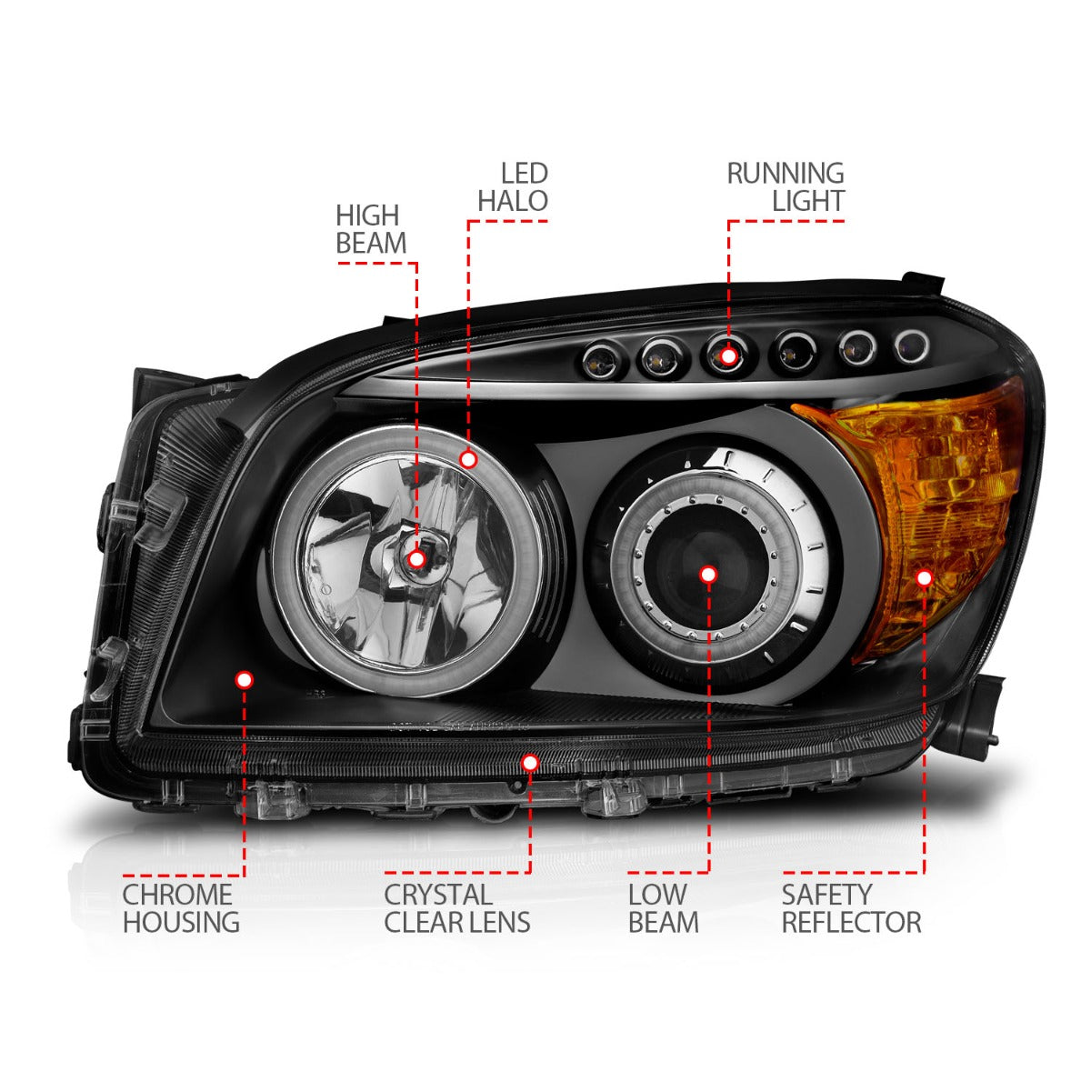 TOYOTA RAV-4 06-08 PROJECTOR HEADLIGHTS BLACK W/ RX HALO