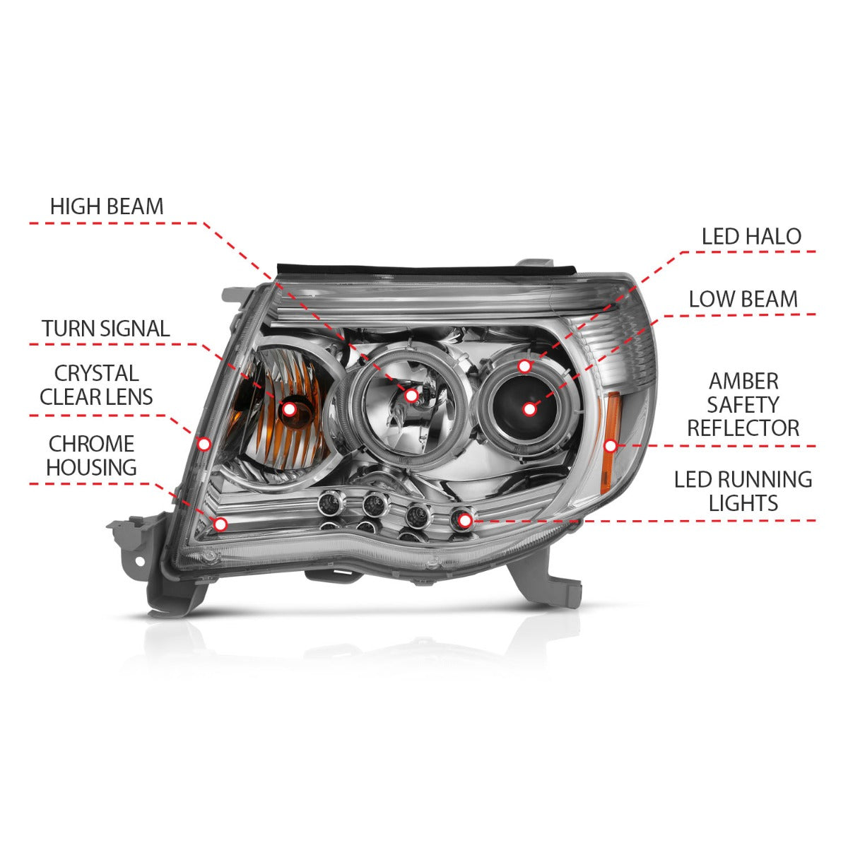 TOYOTA TACOMA 05-11 PROJECTOR HEADLIGHTS CHROME CLEAR W/ RX HALO