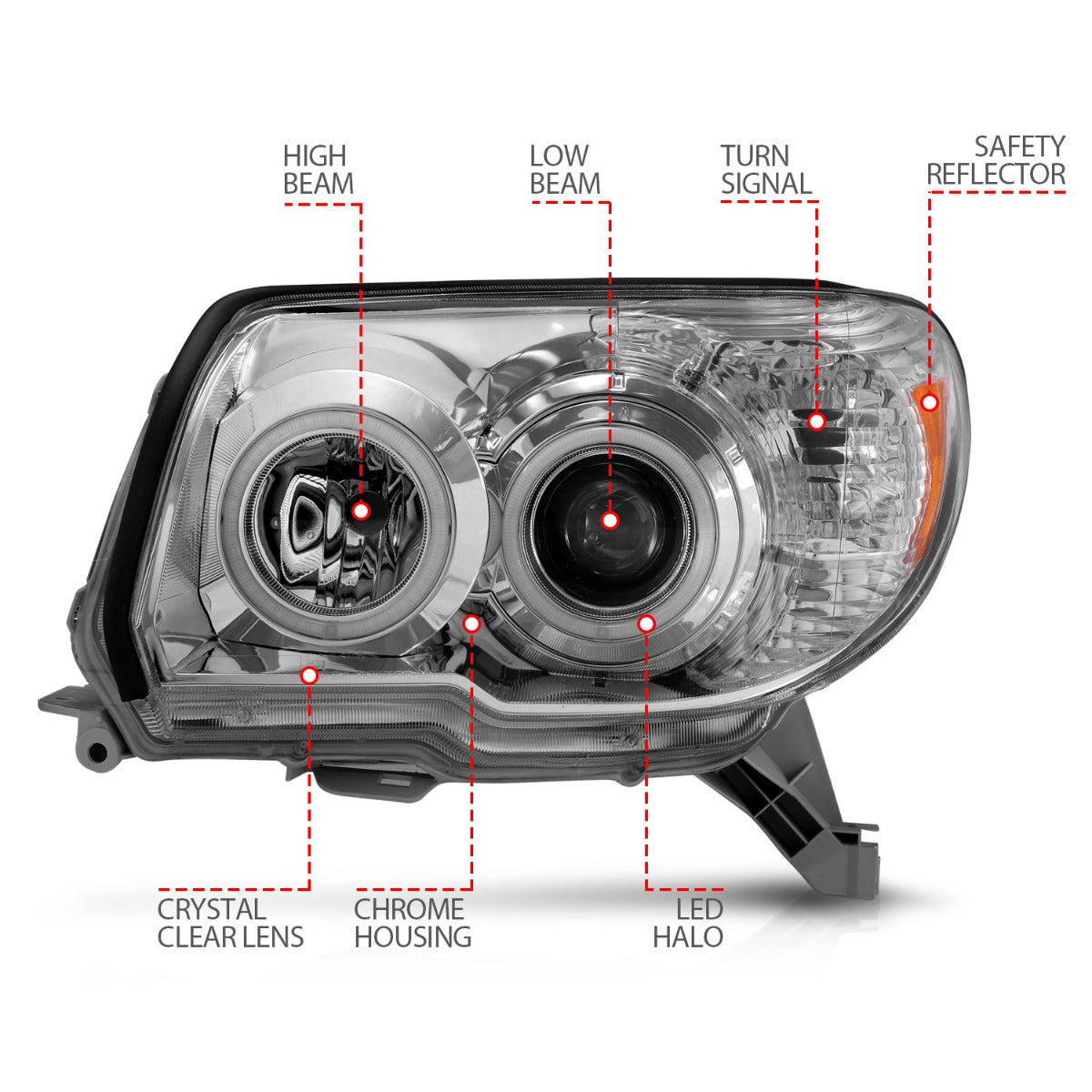 TOYOTA 4RUNNER 06-09 PROJECTOR HEADLIGHTS CHROME W/ RX HALO (NO BULBS INCLUDED)