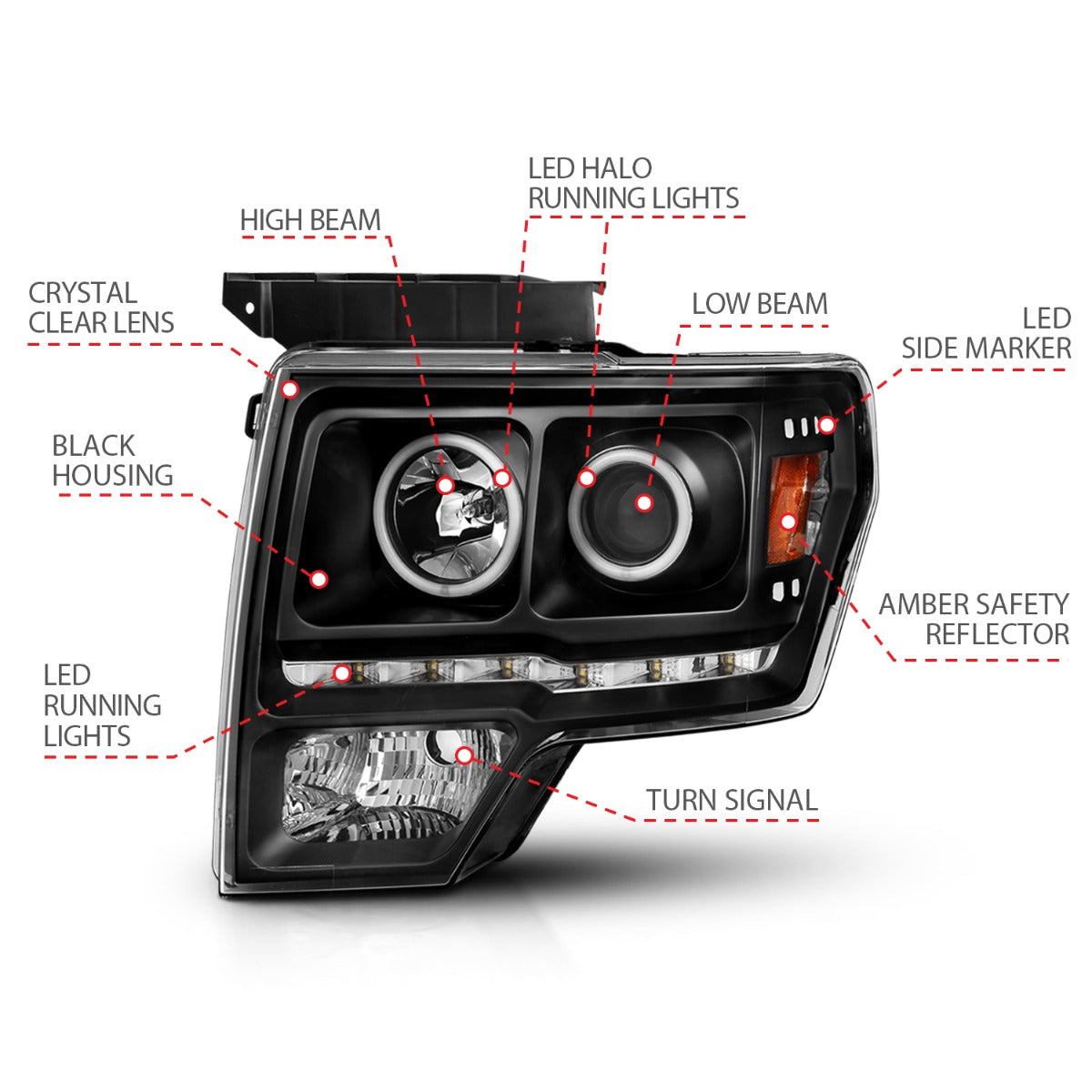FORD F-150 09-14 PROJECTOR HEADLIGHTS G2 BLACK W/ RX HALO (FOR HALOGEN MODELS ONLY)