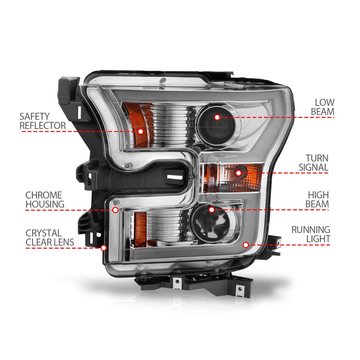 FORD F-150 15-17 PROJECTOR PLANK STYLE HEADLIGHTS CHROME (FOR HALOGEN MODELS ONLY)