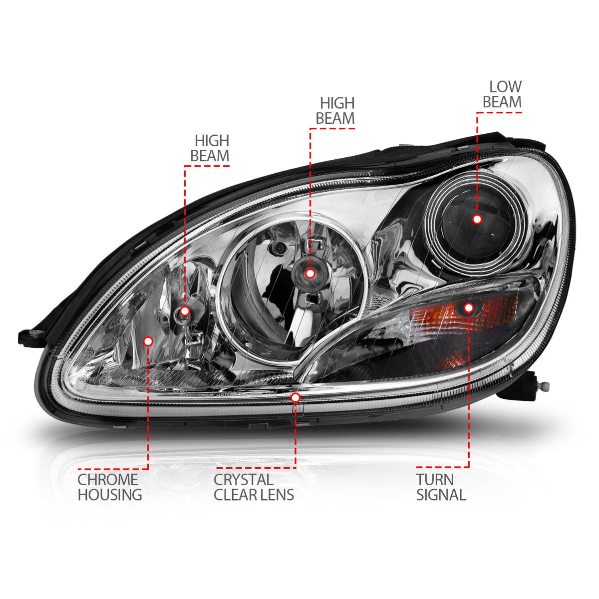 MBZ S CLASS W220 S430/S450/S500/S550/S600/S55 AMG 00-05 PROJECTOR HEADLIGHTS CHROME