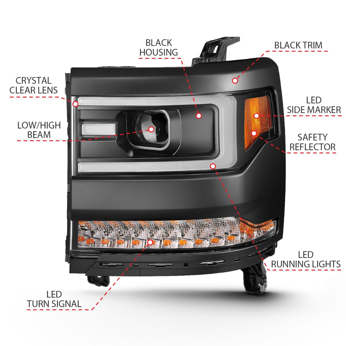 CHEVY SILVERADO 1500 16-18 PROJECTOR PLANK STYLE HEADLIGHTS BLACK (FOR HID, NO HID BULB INCLUDED)