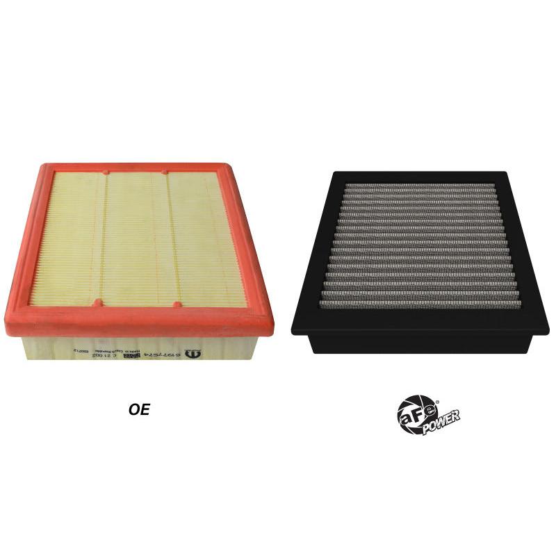 aFe MagnumFLOW 15-22 Ram ProMaster City L4 2.4L Pro DRY S Air Filter-SR1 Performance