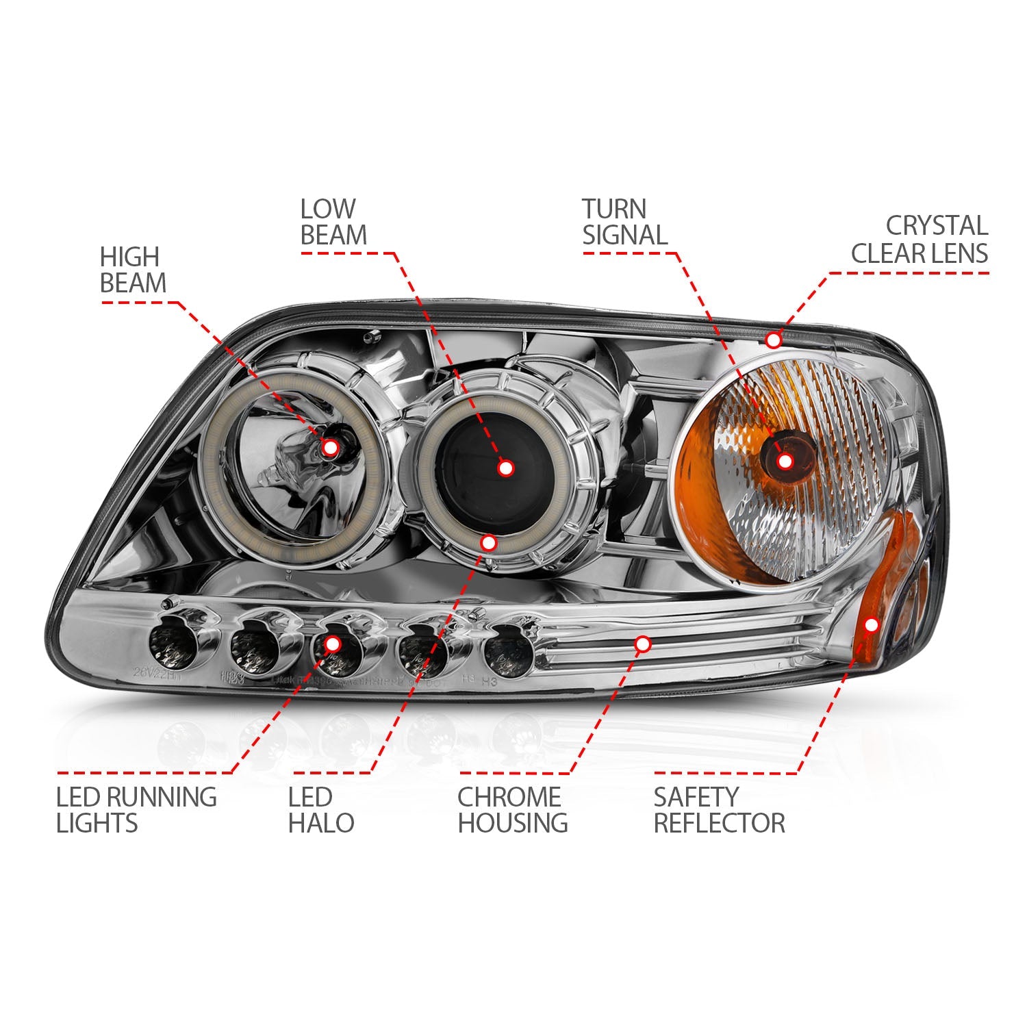 FORD F-150 97-03 / EXPEDITION 97-02 PROJECTOR HEADLIGHTS CHROME W/ RX HALO & LED 1 PC