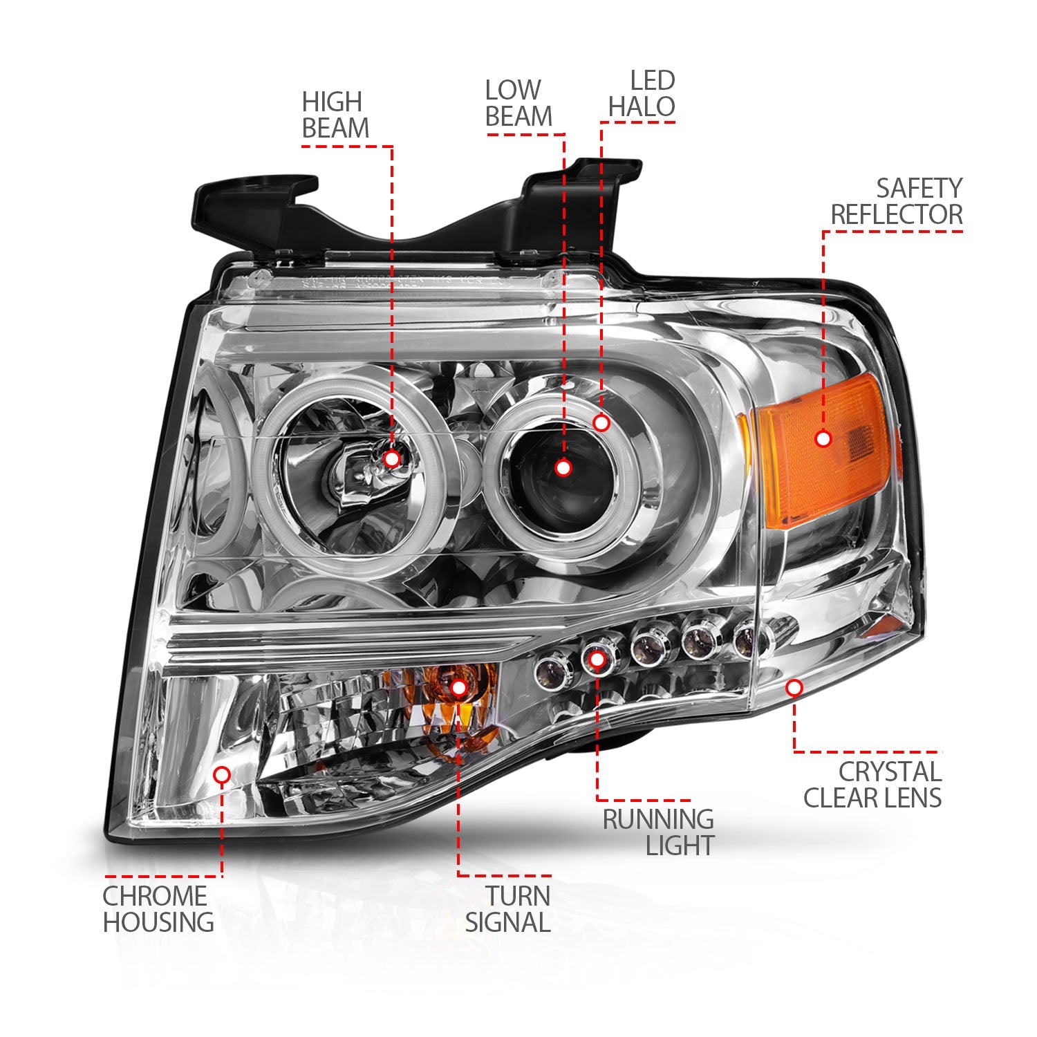 FORD EXPEDITION 07-14 PROJECTOR HALO HEADLIGHTS CHROME W/ RX HALO