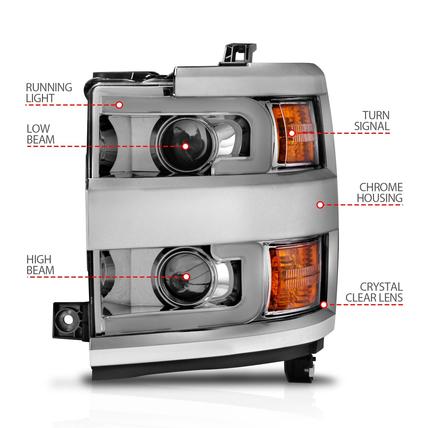 CHEVY SILVERADO 15-19 2500HD/3500HD PROJECTOR SWITCHBACK HEADLIGHTS CHROME(CHROME TRIM)(HALOGEN MODELS ONLY)