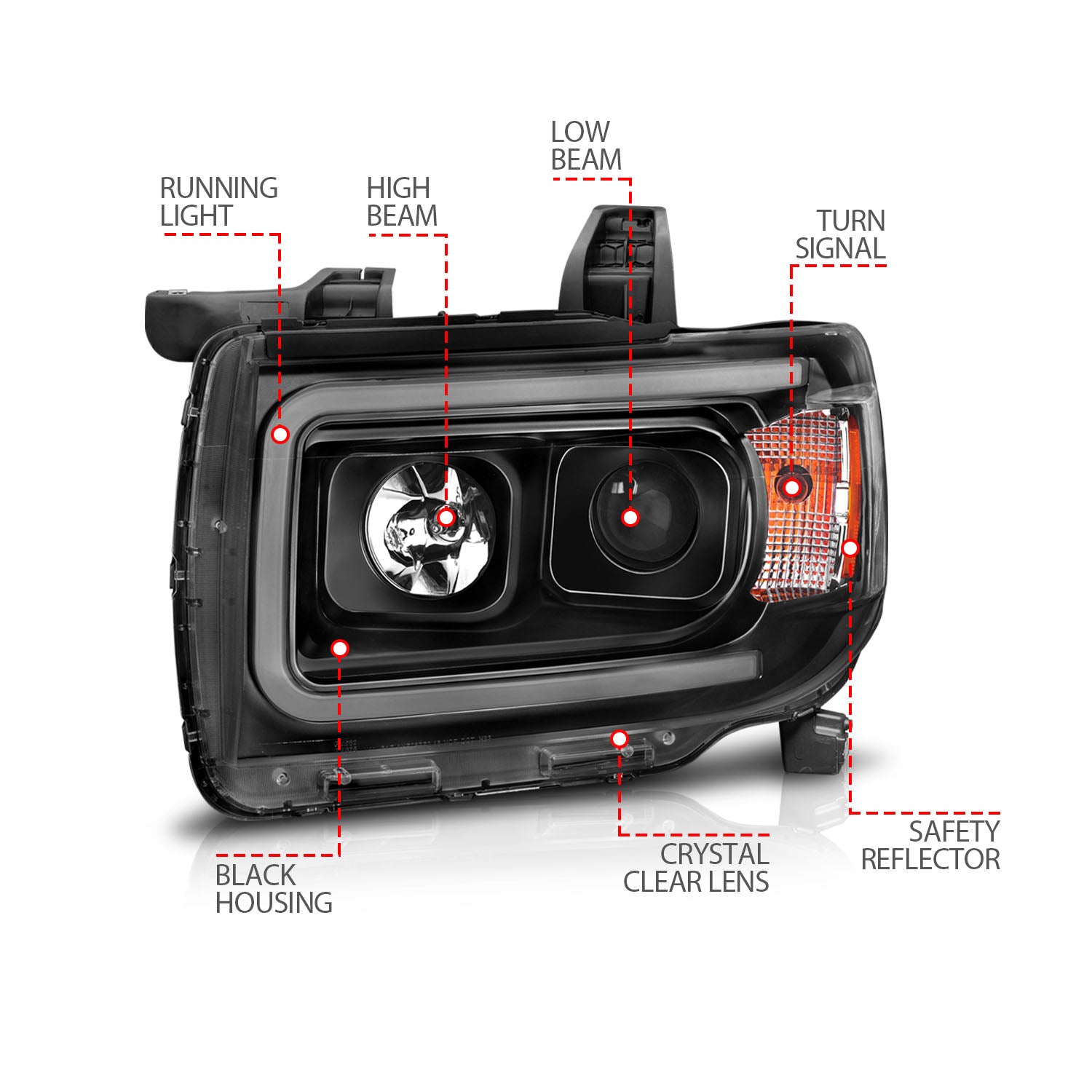GMC CANYON 15-22 PROJECTOR PLANK STYLE HEADLIGHTS BLACK