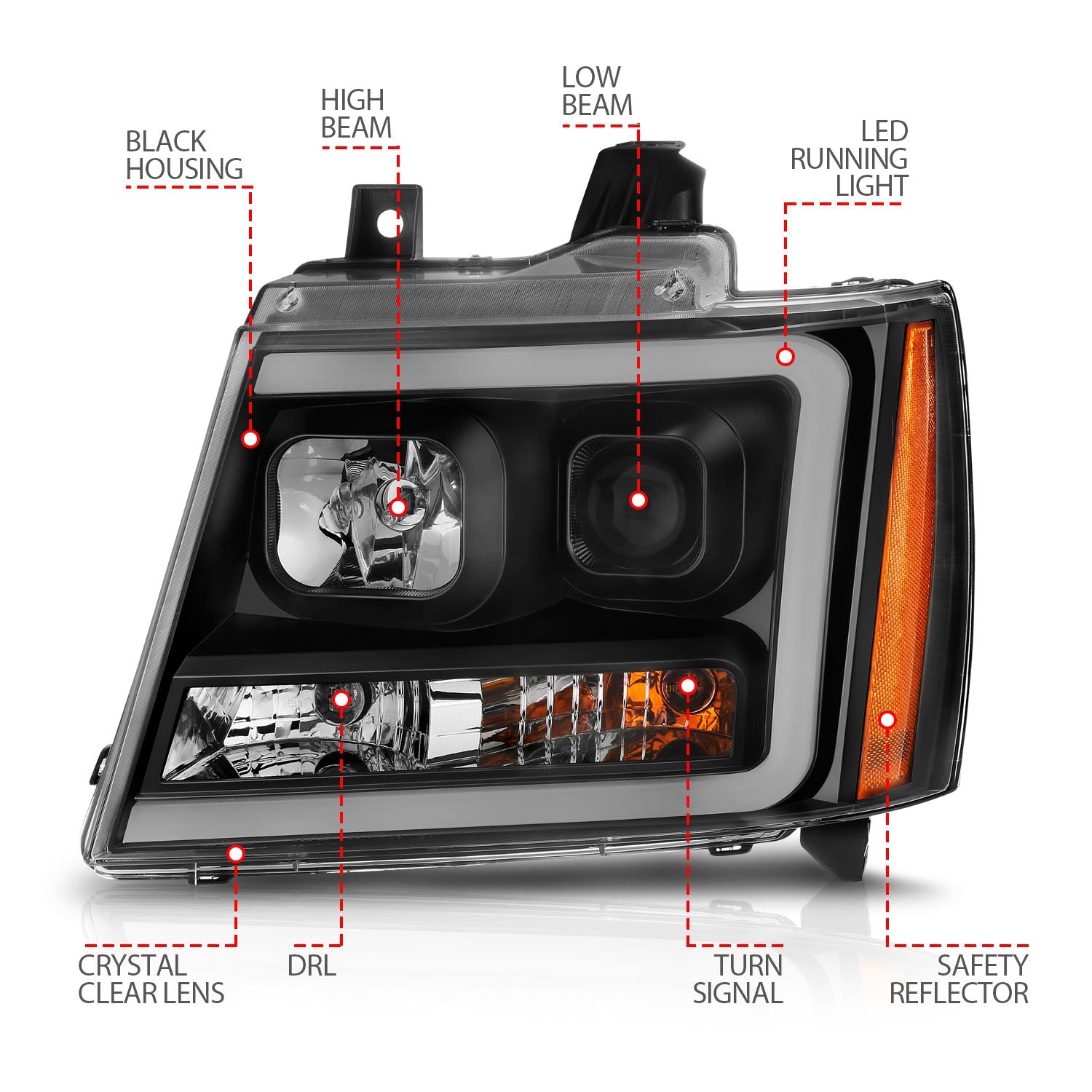 CHEVY TAHOE/ SUBURBAN 07-14 / AVALANCHE 07-13 PROJECTOR PLANK STYLE SWITCHBACK HEADLIGHTS BLACK