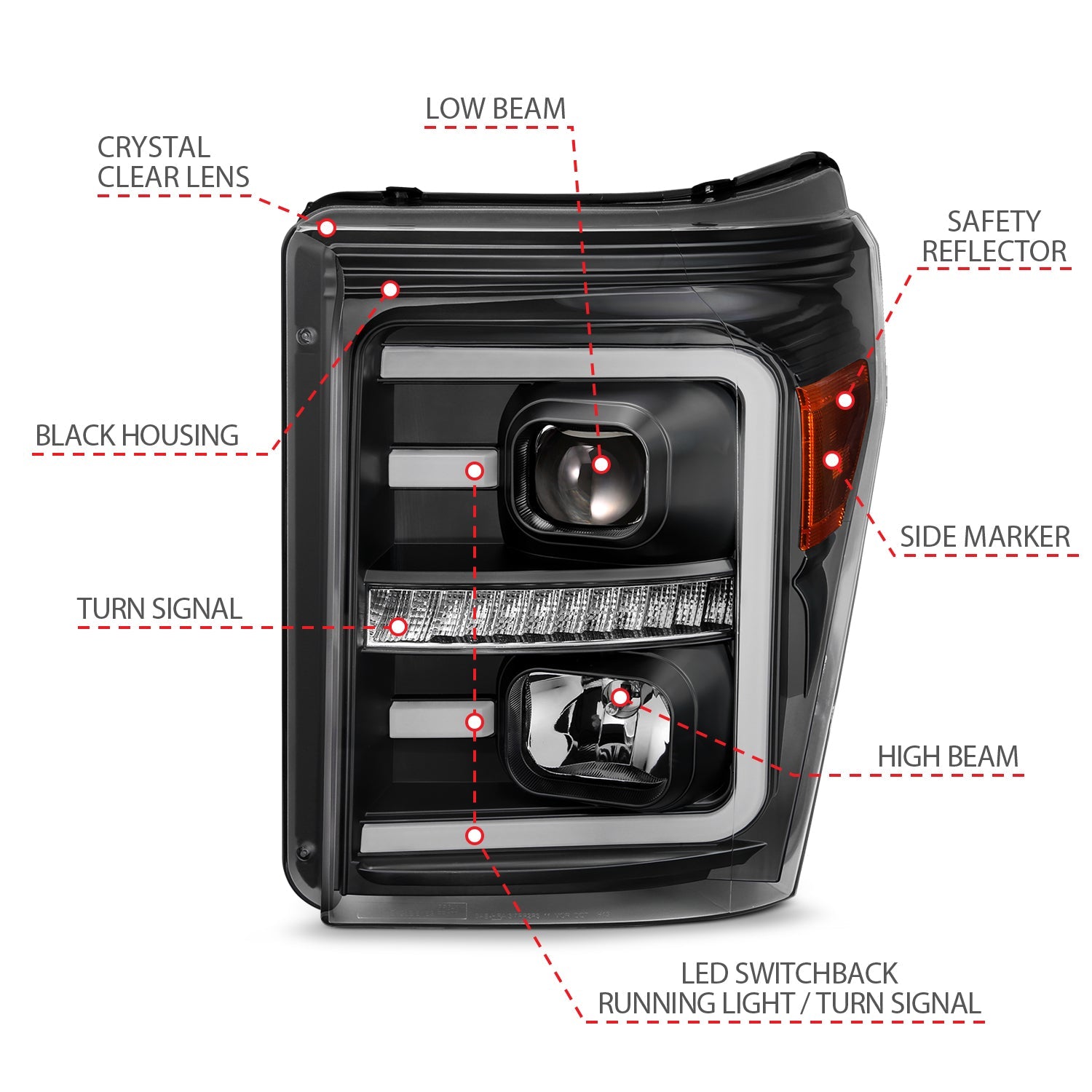 FORD SUPER DUTY 11-16 PROJECTOR PLANK STYLE SWITCHBACK HEADLIGHTS BLACK