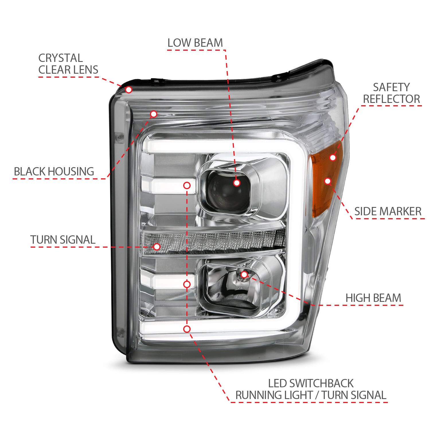 FORD SUPER DUTY 11-16 PROJECTOR PLANK STYLE SWITCHBACK HEADLIGHTS CHROME