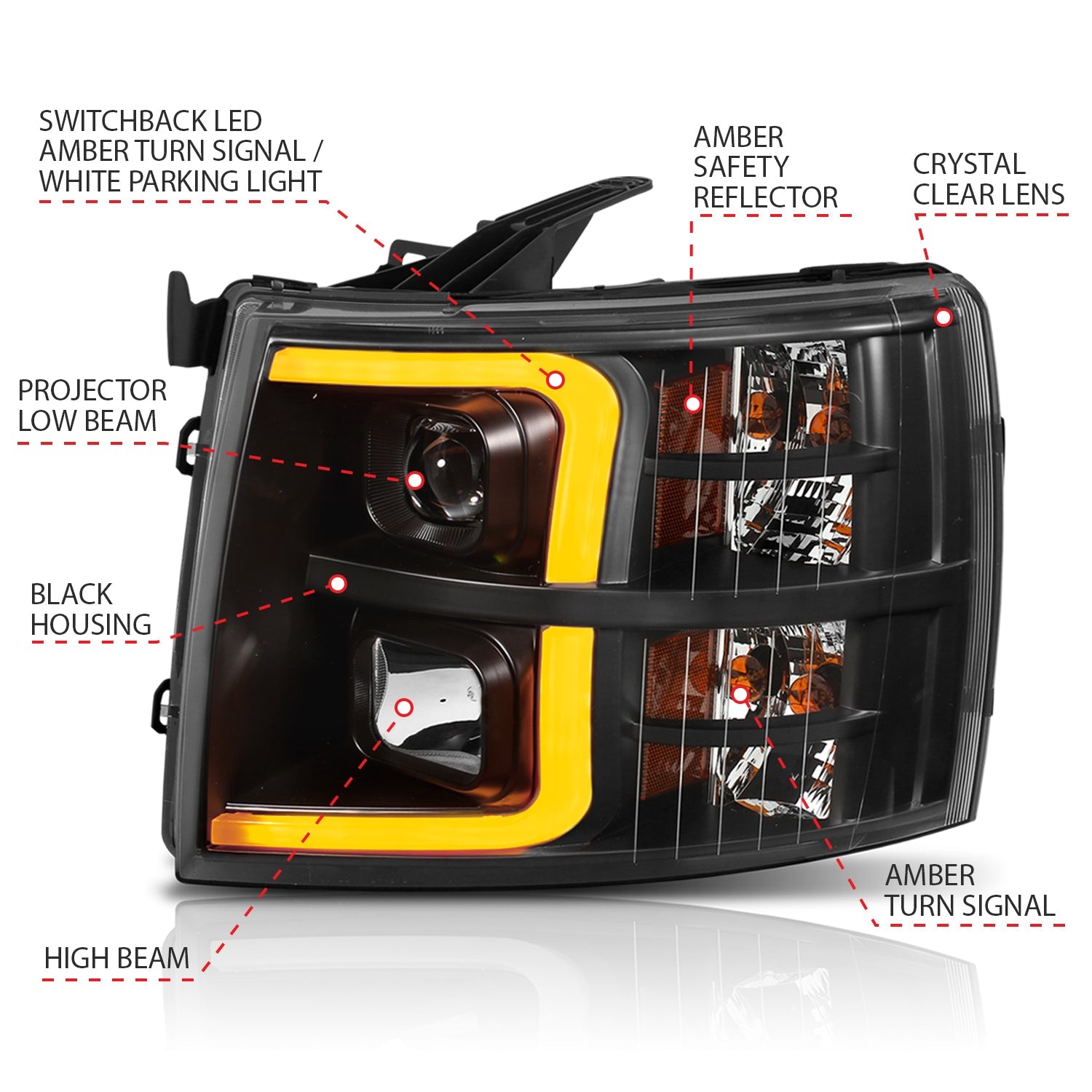 CHEVY SILVERADO 1500 07-13 / 2500HD/3500HD 07-14 PROJECTOR PLANK SWITCHBACK HEADLIGHTS BLACK