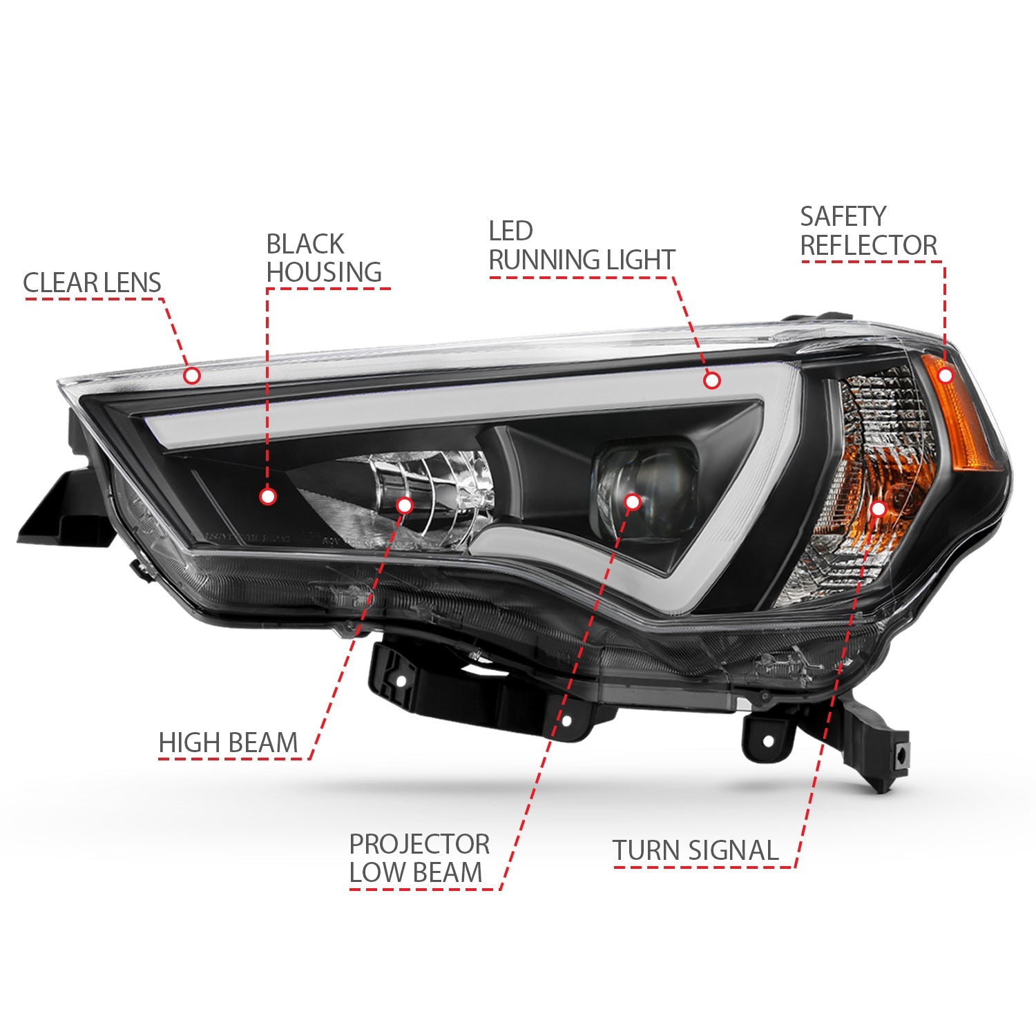 TOYOTA 4RUNNER 14-21 PROJECTOR PLANK STYLE HEADLIGHTS BLACK (HALOGEN MODELS ONLY)