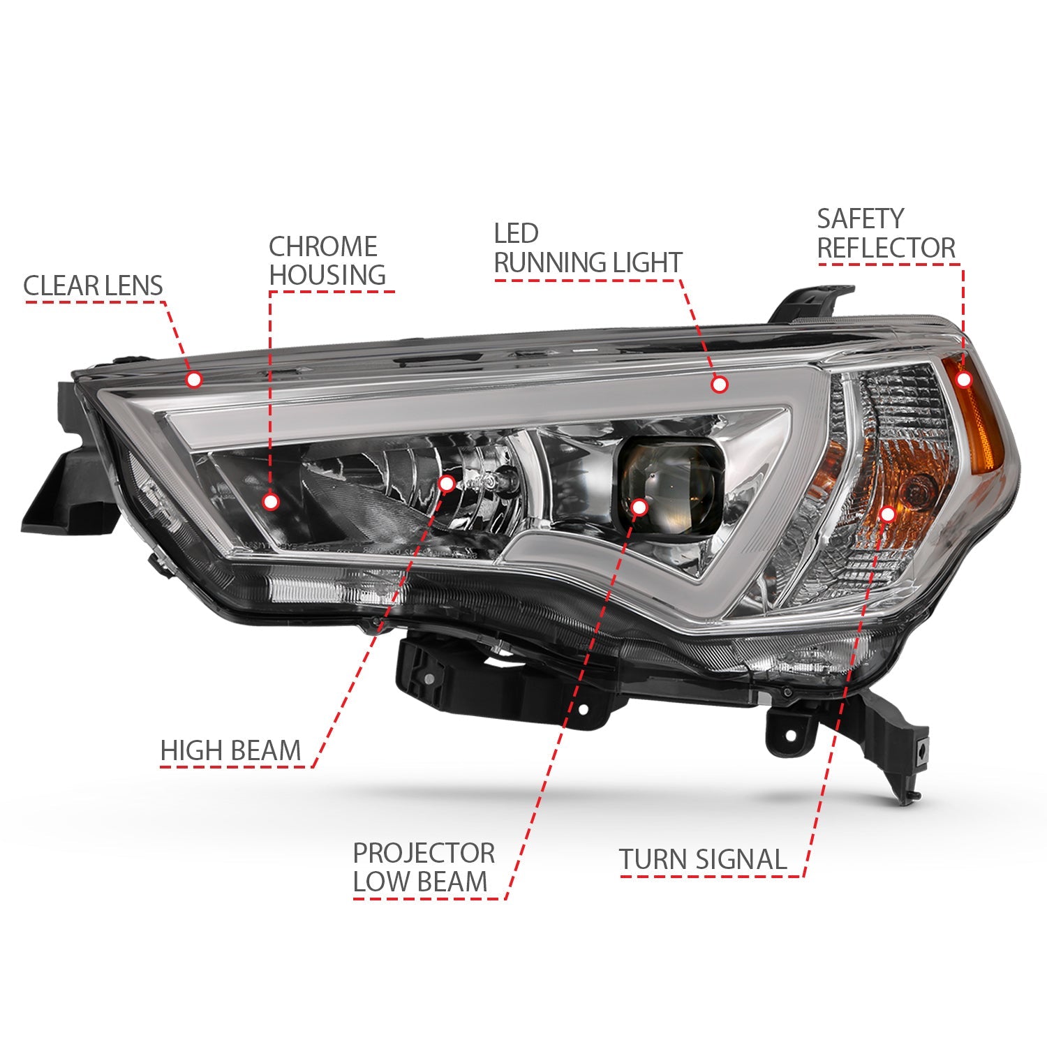 TOYOTA 4RUNNER 14-21 PROJECTOR PLANK STYLE HEADLIGHTS CHROME (HALOGEN MODELS ONLY)