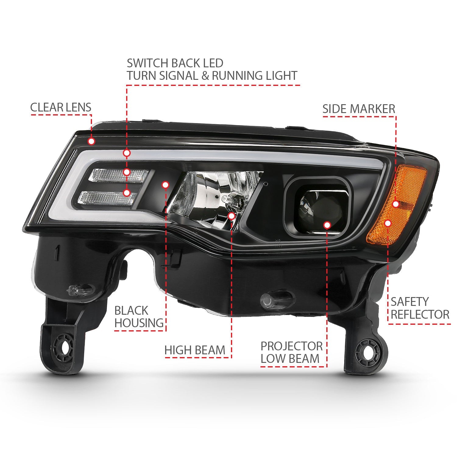 JEEP GRAND CHEROKEE 17-22 PROJECTOR SWITCHBACK LED PLANK STYLE HEADLIGHTS BLACK (NOT FOR HID MODELS)