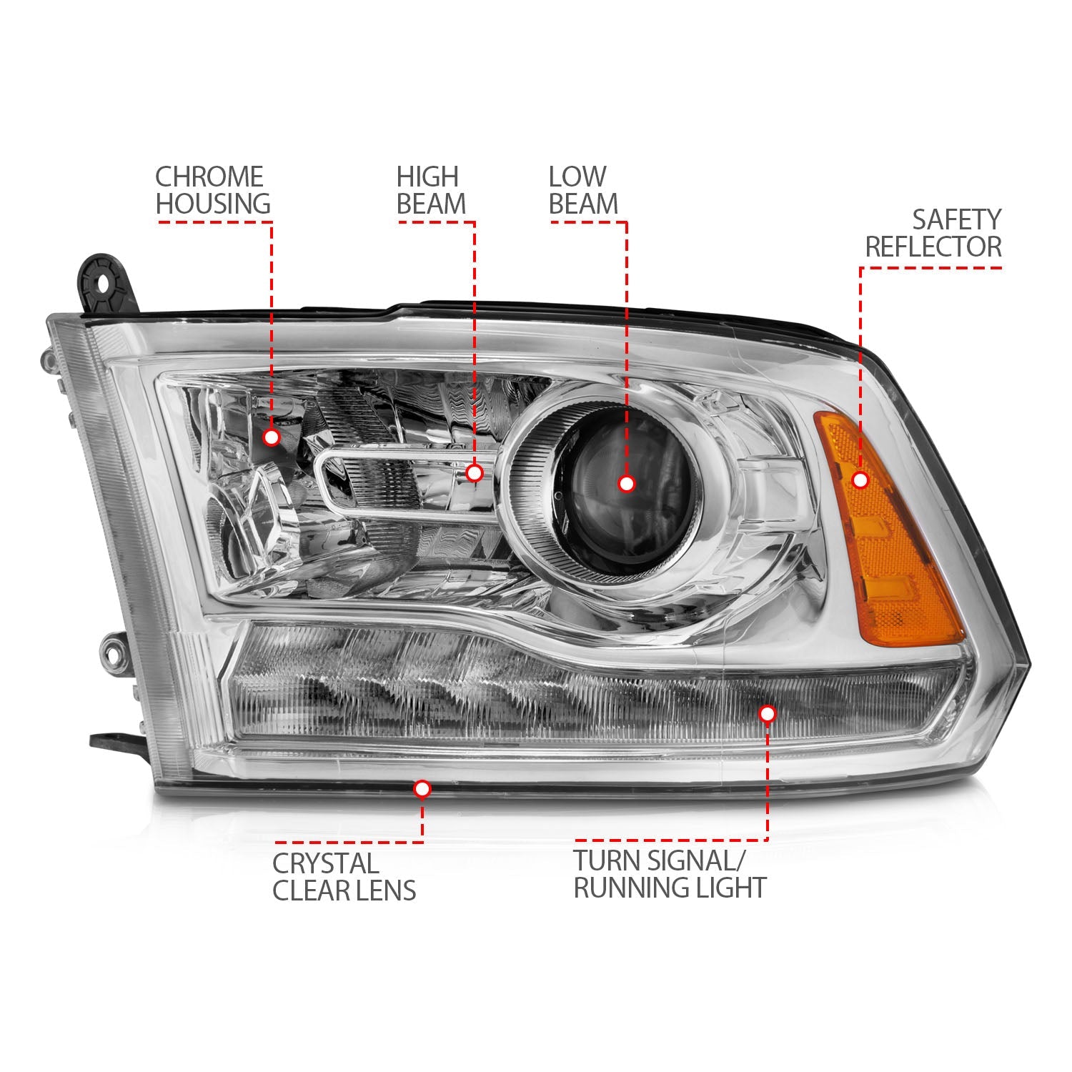 DODGE RAM 1500 09-18 / 2500/3500 10-18 PROJECTOR PLANK STYLE SWITCHBACK HEADLIGHTS CHROME (OE STYLE) (FOR ALL MODELS)