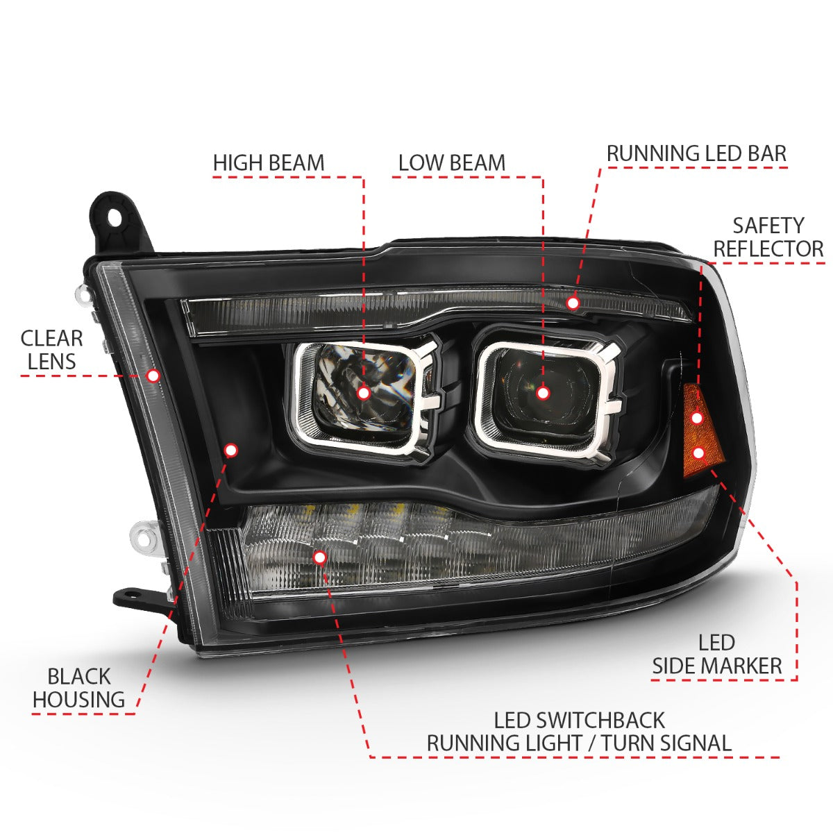DODGE RAM 1500 09-18 /RAM 2500/3500 10-18 DUAL PROJECTOR SWITCHBACK HEADLIGHTS BLACK (FOR ALL MODELS)