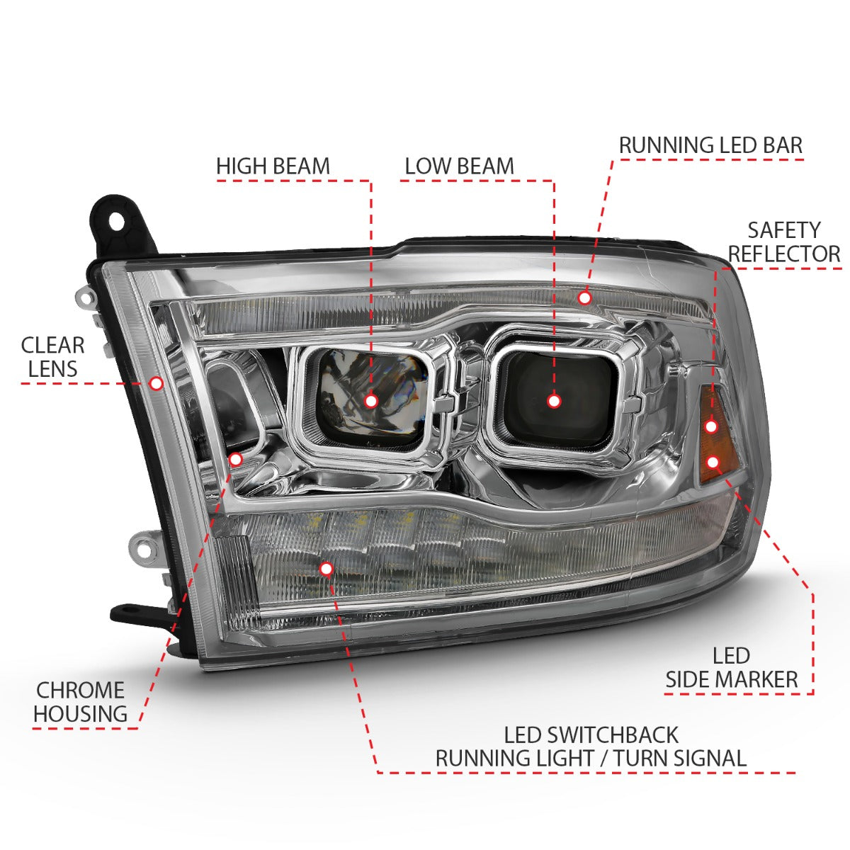 DODGE RAM 1500 09-18 / RAM 2500/3500 10-18 DUAL PROJECTOR SWITCHBACK HEADLIGHTS CHROME (FOR ALL MODELS)