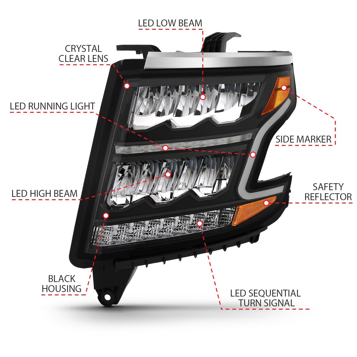 CHEVY TAHOE/SUBURBAN 15-20 LED CRYSTAL PLANK STYLE HEADLIGHTS BLACK W/ SEQUENTIAL SIGNAL