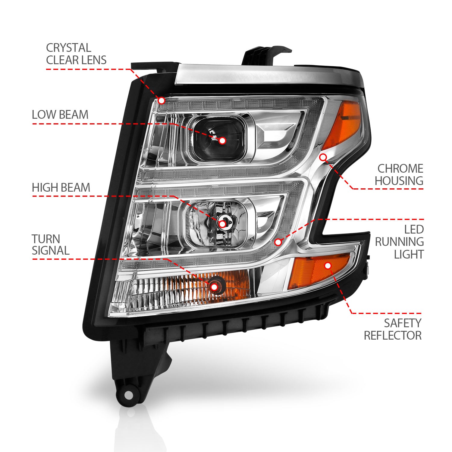 CHEVY TAHOE/SUBURBAN 15-20 PROJECTOR C BAR HEADLIGHTS CHROME W/ DRL