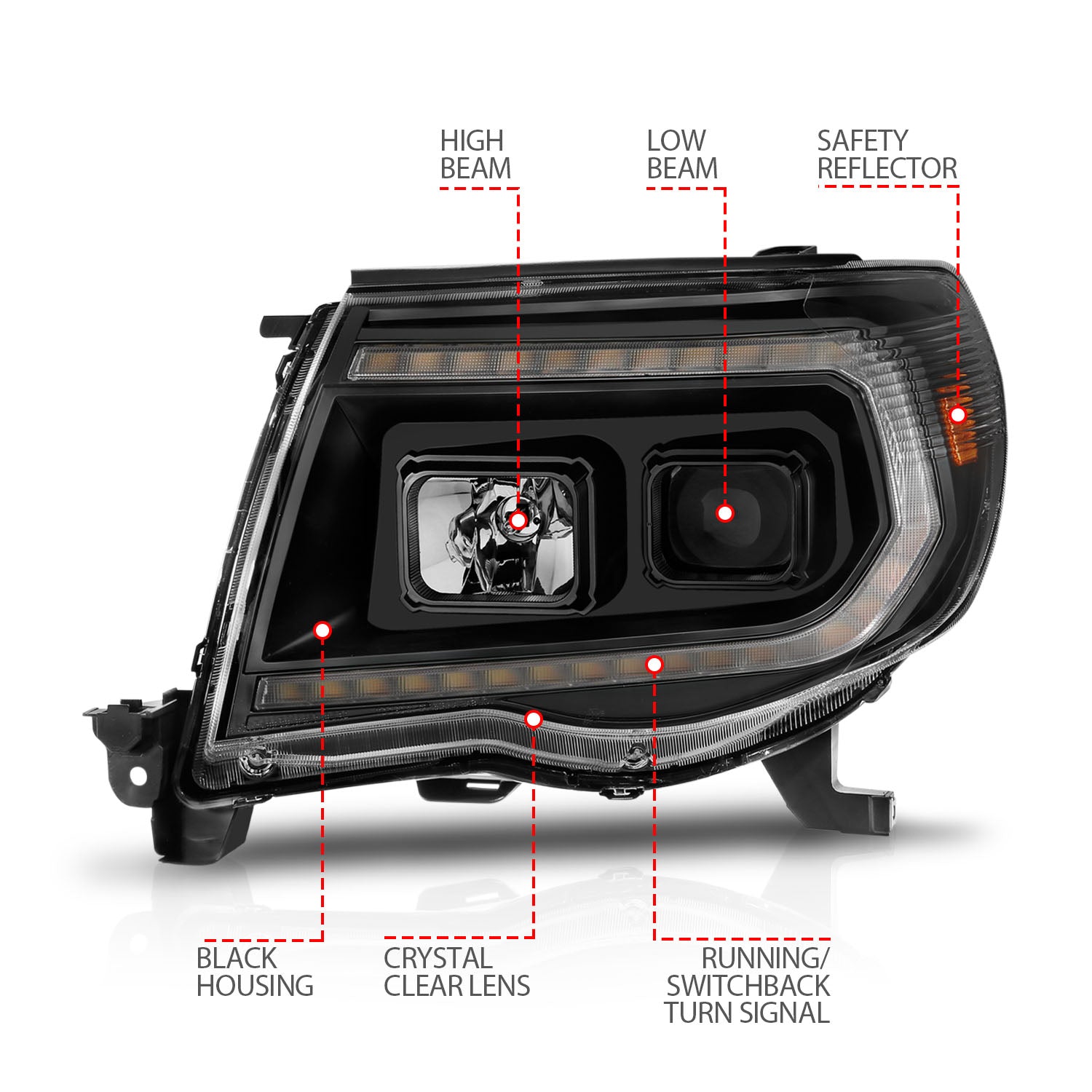 TOYOTA TACOMA 05-11 PROJECTOR LED PLANK STYLE HEADLIGHTS BLACK W/ SEQUENTIAL SIGNAL