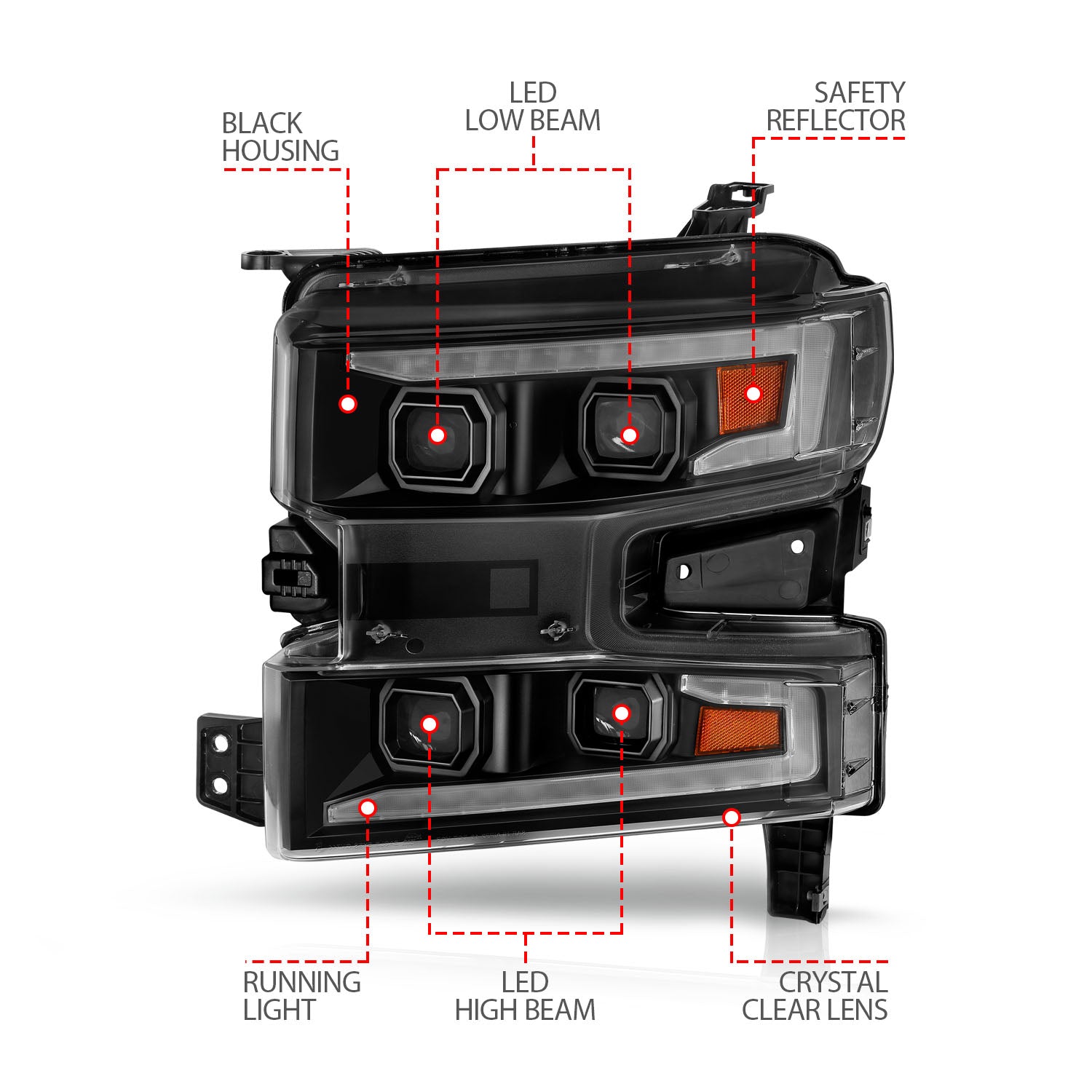CHEVY SILVERADO 1500 19-21 FULL LED PROJECTOR PLANK STYLE HEADLIGHTS SEQUENTIAL SIGNAL BLACK W/ INITIATION FEATURE (FOR HALOGEN MODELS ONLY)