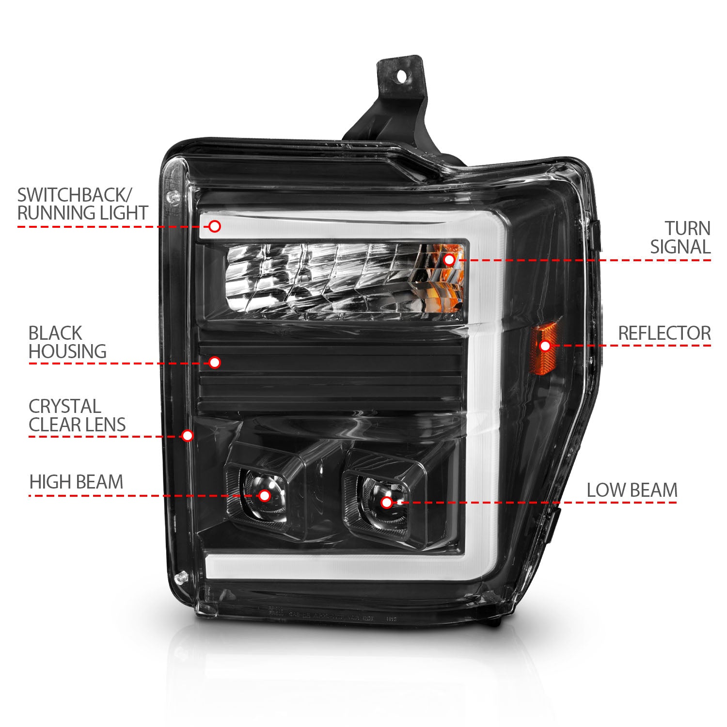 FORD SUPER DUTY 08-10 PROJECTOR SWITCHBACK PLANK STYLE HEADLIGHTS BLACK