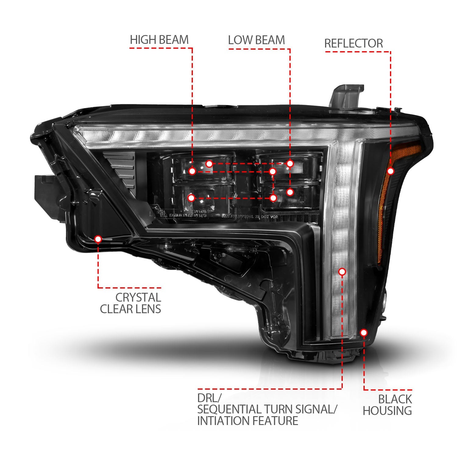 TOYOTA TUNDRA 22-26 / SEQUOIA 23-26 Z-SERIES FULL LED PROJECTOR HEADLIGHTS BLACK W/ DRL SWITCH & INITIATION (DOES NOT FIT MODELS WITH FACTORY LED PROJECTORS)