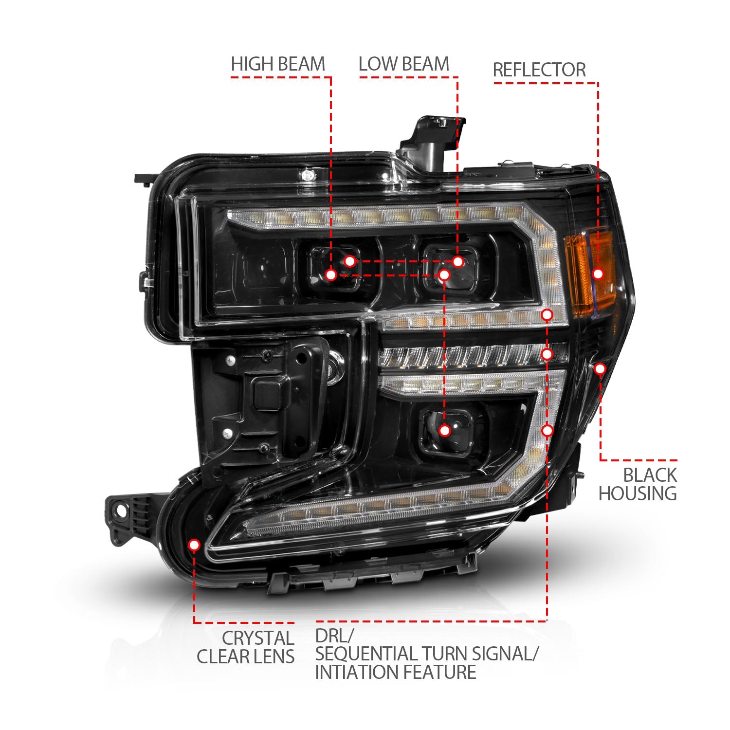 GMC SIERRA 1500 19-21 FULL LED PROJECTOR PLANK HEADLIGHTS BLACK W/ INITIATION & SEQUENTIAL